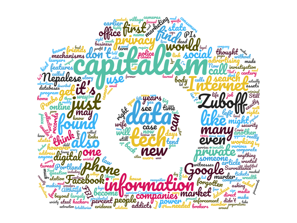 Surveillance Capitalism